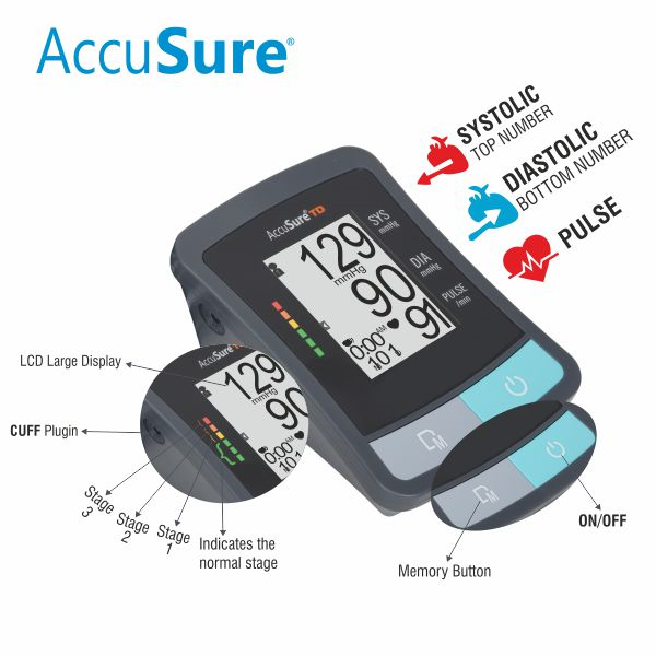 AccuSure Blood Pressure Monitor - TD